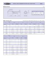 50NXA330MEFC12.5X25 Datasheet Pagina 2