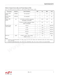511RCB200M000AAG Datasheet Page 7