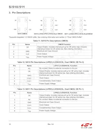 511RCB200M000AAG Datasheet Page 12