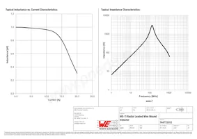 744772010 Datasheet Page 2