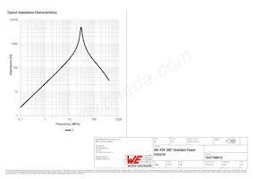 7447798910 Datasheet Page 3