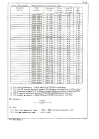 824MY-180K Datasheet Page 5