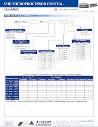 ABLS7M2-24.576MHZ-D2Y-T Datasheet Page 2