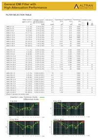 AMI-21-30-6 Datenblatt Seite 2