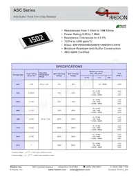 ASC0603-100RF1 Datasheet Copertura
