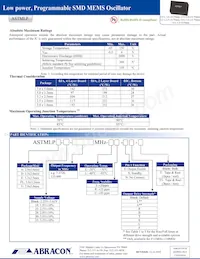 ASTMLPT-33-100.000MHZ-LQ-S-T3 Datasheet Pagina 3
