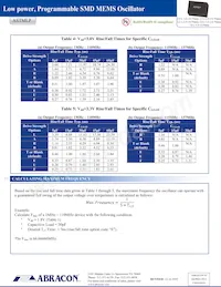 ASTMLPT-33-100.000MHZ-LQ-S-T3 Datasheet Page 5