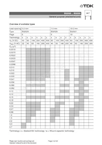 B32529D5335J000 Datasheet Pagina 3