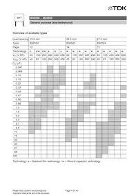 B32529D5335J000 Datasheet Page 4