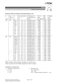 B32529D5335J000 Datasheet Pagina 7