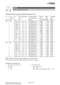 B32529D5335J000 Datasheet Page 8