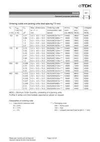 B32529D5335J000 Datasheet Pagina 9