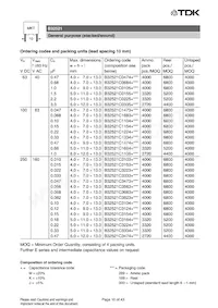 B32529D5335J000 Datasheet Pagina 10