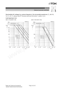 B32529D5335J000 Datasheet Pagina 23