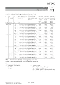 B32652A2821J000 Datasheet Page 13