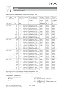 B32652A2821J000 Datasheet Page 14