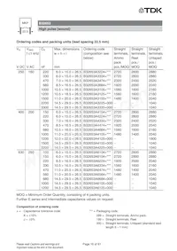 B32652A2821J000 Datasheet Page 16