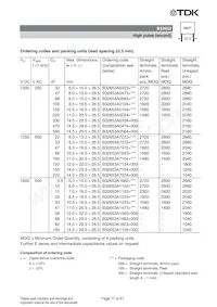 B32652A2821J000 Datasheet Page 17