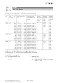 B32652A2821J000 Datasheet Page 20