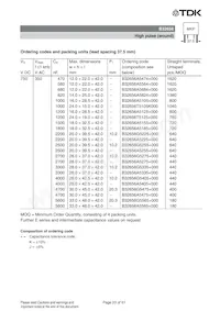 B32652A2821J000 Datasheet Page 23