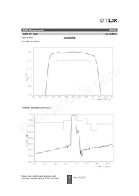 B39361B5074Z810 Datenblatt Seite 7