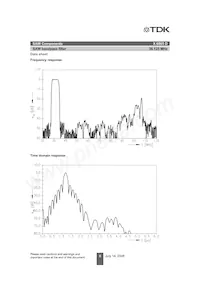 B39361X6865N201 Datasheet Page 6