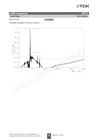 B39431B3735H110 Datenblatt Seite 10