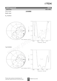 B39871B4316P810 Datenblatt Seite 8