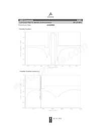 B39881B3851U410 Datasheet Pagina 4