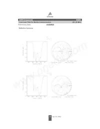 B39881B3851U410 데이터 시트 페이지 5