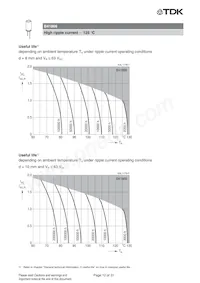 B41866G8687M008 Datasheet Page 12