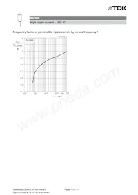 B41866G8687M008 Datasheet Page 14