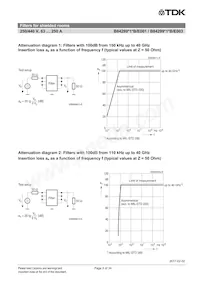 B84299D1630B3 Datenblatt Seite 9