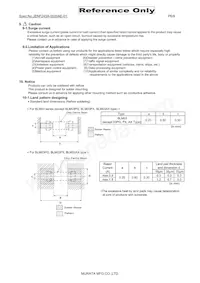 BLM03BC800SN1D Datasheet Page 6