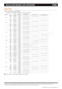 C1005X5R0J106M050BC Datasheet Page 23