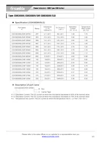 CDH38D09NP-8R2MC Datasheet Pagina 3
