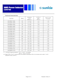 CDR74BNP-820LC數據表 頁面 2