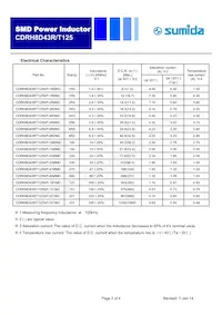 CDRH8D43RT125NP-470MC Datasheet Page 2