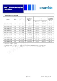 CDRR126NP-150MC Datenblatt Seite 2