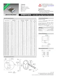 CF453215-330K Datasheet Copertura