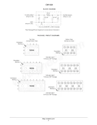 CM1426-04CP Datasheet Page 2