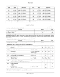CM1426-04CP Datasheet Page 3