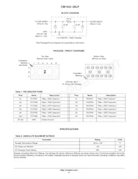 CM1442-06LP Datasheet Pagina 2