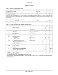CM1690-08DE Datasheet Page 3
