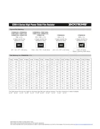 CRM2512AFX-1000ELF Datasheet Page 3