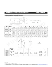 CRM2512AFX-1000ELF Datasheet Page 5