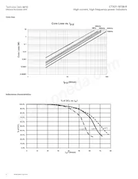 CTX01-18738-R Datasheet Page 3