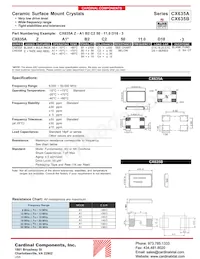 CX635BZ-A1B2C3-80-14.31818D20 Datasheet Cover