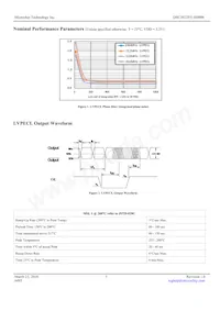 DSC2022FI1-H0006 Datasheet Page 5