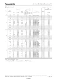 EEE-HA1HR47AR Datenblatt Seite 2
